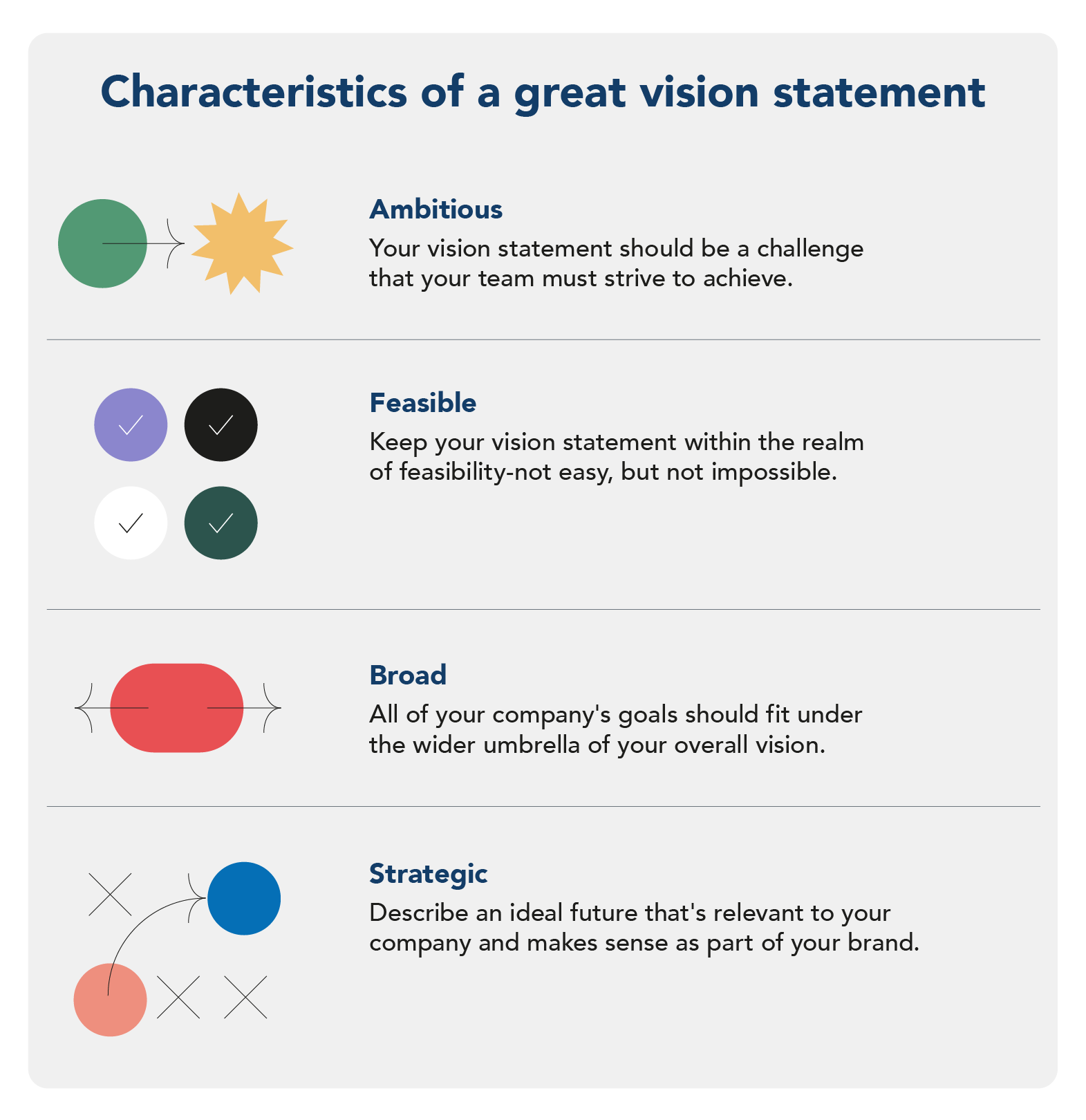 Characteristics of a great vision